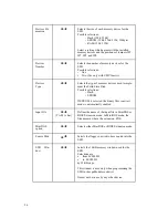 Предварительный просмотр 96 страницы rtd CMV6486DX100HR User Manual