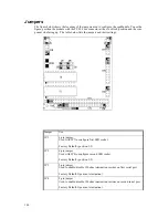 Предварительный просмотр 100 страницы rtd CMV6486DX100HR User Manual