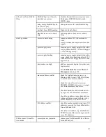 Предварительный просмотр 111 страницы rtd CMV6486DX100HR User Manual