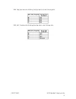 Preview for 85 page of rtd CMX37786HX User Manual