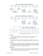 Предварительный просмотр 65 страницы rtd CMX58886CX User Manual