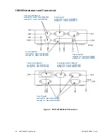 Предварительный просмотр 98 страницы rtd CMX58886CX User Manual