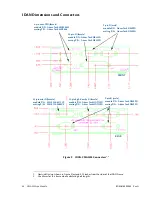 Предварительный просмотр 96 страницы rtd cpuModule CMA22M Series User Manual