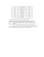 Preview for 18 page of rtd cpuModule CMC6686GX User Manual