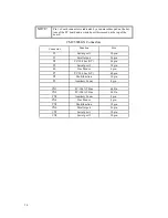 Preview for 37 page of rtd cpuModule CMC6686GX User Manual