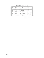 Preview for 47 page of rtd cpuModule CMC6686GX User Manual