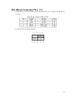 Preview for 50 page of rtd cpuModule CMC6686GX User Manual