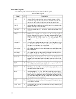 Preview for 53 page of rtd cpuModule CMC6686GX User Manual