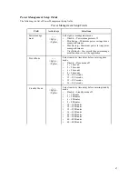 Preview for 68 page of rtd cpuModule CMC6686GX User Manual