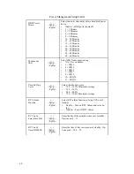 Preview for 69 page of rtd cpuModule CMC6686GX User Manual