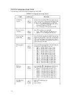 Preview for 71 page of rtd cpuModule CMC6686GX User Manual