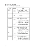 Preview for 73 page of rtd cpuModule CMC6686GX User Manual