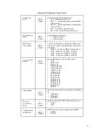 Preview for 74 page of rtd cpuModule CMC6686GX User Manual