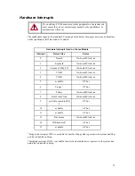 Preview for 80 page of rtd cpuModule CMC6686GX User Manual