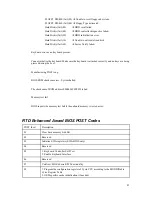 Preview for 84 page of rtd cpuModule CMC6686GX User Manual