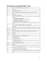 Preview for 86 page of rtd cpuModule CMC6686GX User Manual