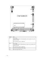 Preview for 103 page of rtd cpuModule CMC6686GX User Manual