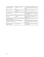 Preview for 111 page of rtd cpuModule CMC6686GX User Manual