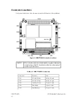 Preview for 32 page of rtd cpuModule CME37786HX User Manual