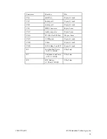 Preview for 33 page of rtd cpuModule CME37786HX User Manual