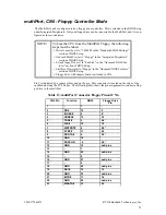 Preview for 41 page of rtd cpuModule CME37786HX User Manual