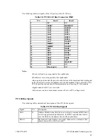 Preview for 53 page of rtd cpuModule CME37786HX User Manual