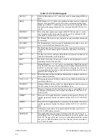 Preview for 54 page of rtd cpuModule CME37786HX User Manual