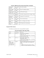 Preview for 63 page of rtd cpuModule CME37786HX User Manual