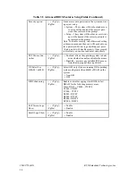 Preview for 66 page of rtd cpuModule CME37786HX User Manual