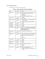 Preview for 67 page of rtd cpuModule CME37786HX User Manual