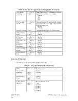 Preview for 68 page of rtd cpuModule CME37786HX User Manual