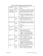 Preview for 69 page of rtd cpuModule CME37786HX User Manual