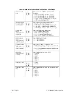 Preview for 70 page of rtd cpuModule CME37786HX User Manual