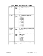 Preview for 71 page of rtd cpuModule CME37786HX User Manual