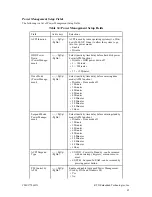 Preview for 73 page of rtd cpuModule CME37786HX User Manual