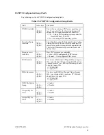 Preview for 75 page of rtd cpuModule CME37786HX User Manual