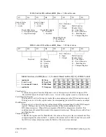 Preview for 88 page of rtd cpuModule CME37786HX User Manual