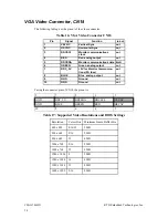 Preview for 42 page of rtd cpuModule CMi36786HX User Manual