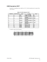 Preview for 47 page of rtd cpuModule CMi36786HX User Manual