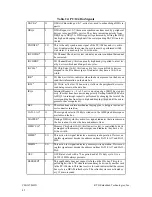 Preview for 50 page of rtd cpuModule CMi36786HX User Manual