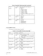 Preview for 58 page of rtd cpuModule CMi36786HX User Manual