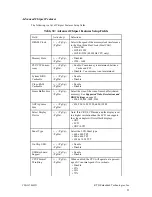 Preview for 61 page of rtd cpuModule CMi36786HX User Manual