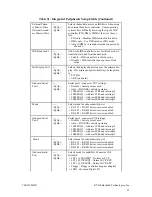 Preview for 63 page of rtd cpuModule CMi36786HX User Manual