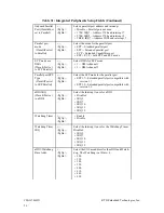 Preview for 64 page of rtd cpuModule CMi36786HX User Manual