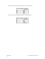 Preview for 88 page of rtd cpuModule CMi36786HX User Manual