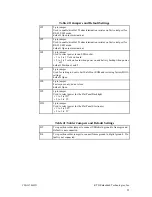 Preview for 103 page of rtd cpuModule CMi36786HX User Manual