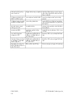 Preview for 110 page of rtd cpuModule CMi36786HX User Manual