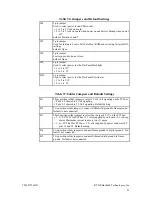 Предварительный просмотр 99 страницы rtd cpuModule CML47786HX User Manual