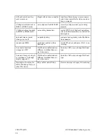 Предварительный просмотр 106 страницы rtd cpuModule CML47786HX User Manual