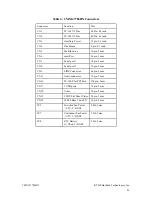 Preview for 33 page of rtd cpuModule CMX147786HX User Manual